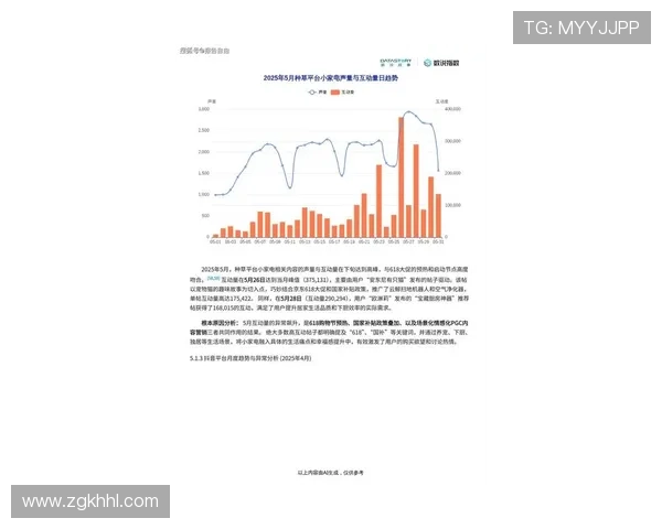 《2025年电竞行业新趋势分析：电竞赛事向全球化发展，职业化标准逐渐提高》