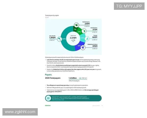 《2025年全球电竞赛事新趋势解析:虚拟现实与人工智能如何改变游戏规则》 《2025年全球电竞赛事新趋势解析:虚拟现实与人工智能如何改变游戏规则》