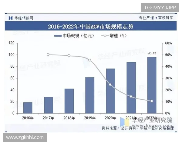 《2025年全球电竞行业最新发展趋势分析与未来展望》 《2025年全球电竞行业最新发展趋势分析与未来展望》