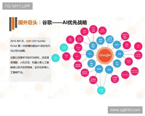 《电竞行业新趋势分析:虚拟现实与人工智能引领未来发展方向》