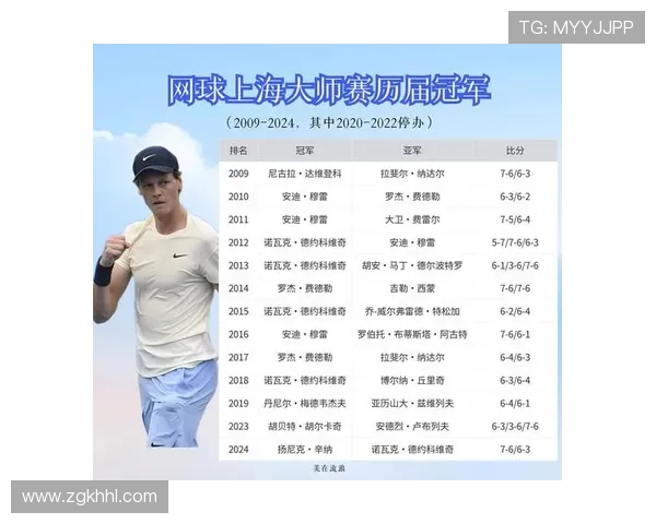 中国网球新星崭露头角 夺得国际赛事冠军引发广泛关注