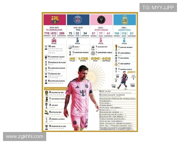 梅西加盟迈阿密国际大爆冷门 足球圈震动全球球迷热议未来走势