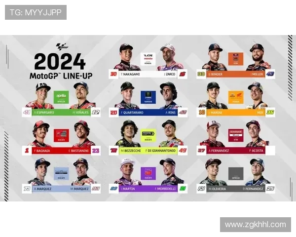 MotoGP新赛季格局生变车手转会与技术升级引爆关注焦点战场
