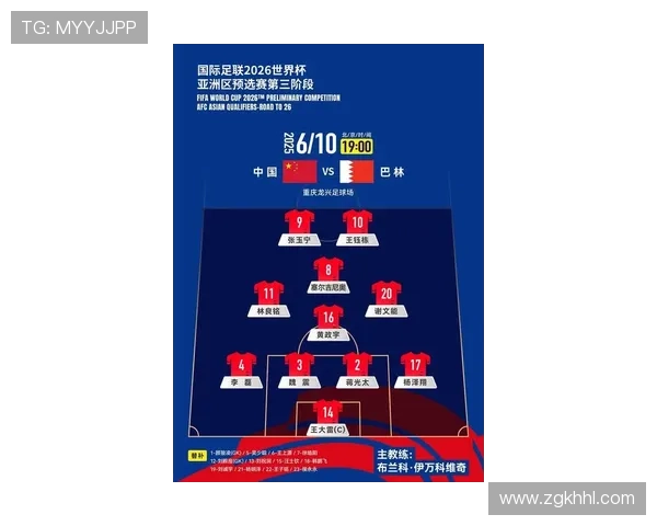 国足世预赛关键战临近新帅战术调整引发球迷热议阵容变化与年轻球员崛起